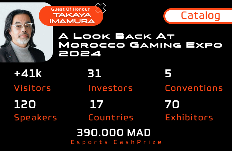 Statistics of MGE 2024