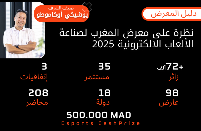 Statistiques MGE 2025