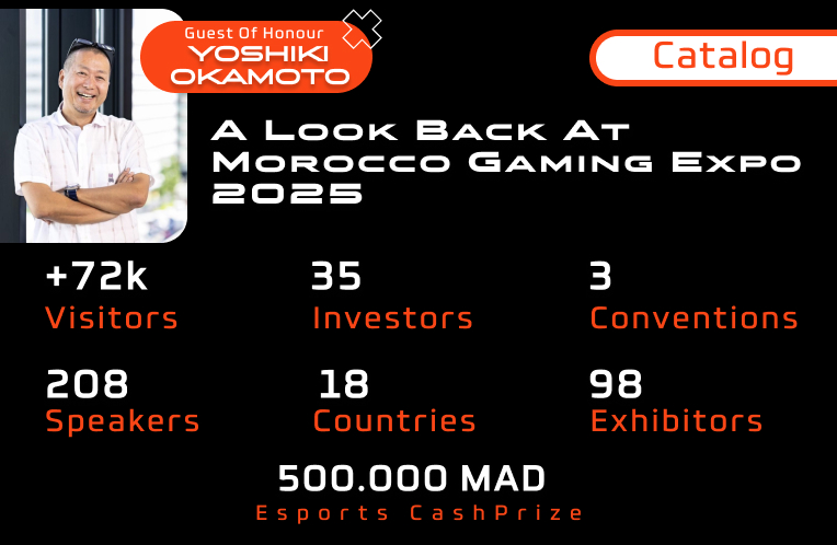 Statistics of MGE 2025