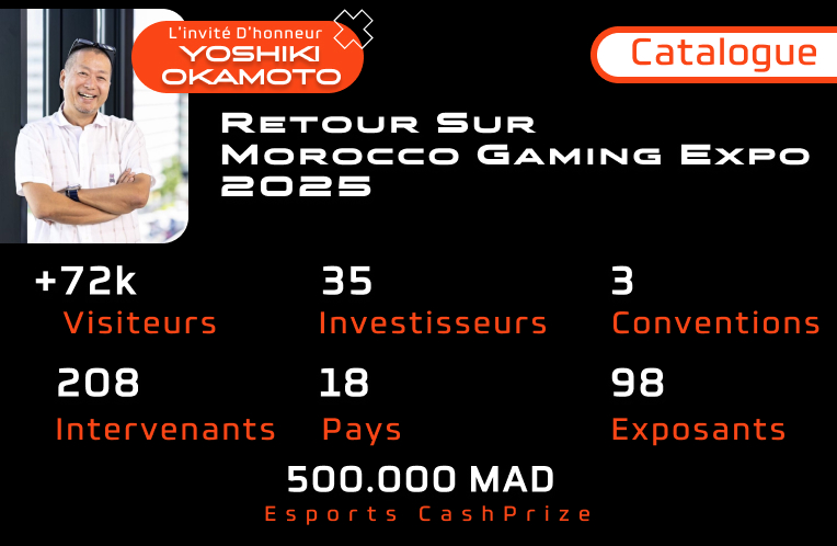 Statistiques du MGE 2025