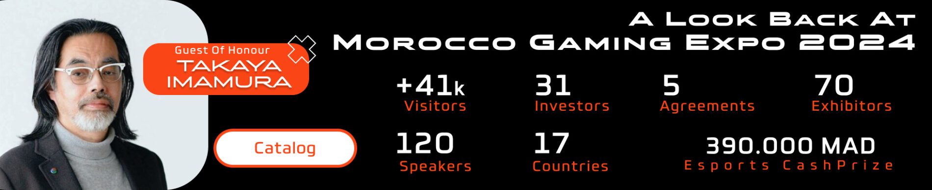 Statistics of MGE 2024