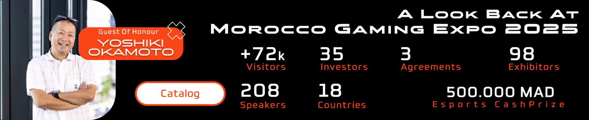 Statistics of MGE 2025